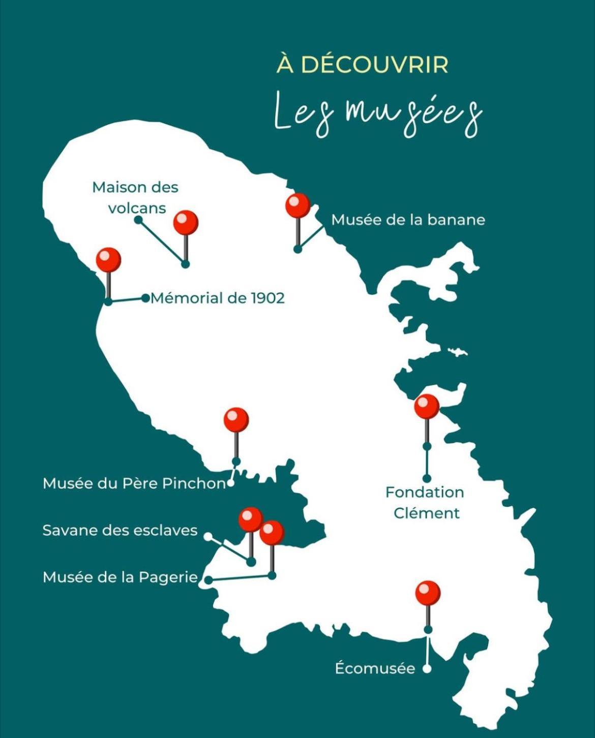 Lakay Sonson Les Anses-d'Arlets Exterior foto
